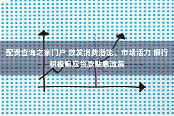 配资查询之家门户 激发消费潜能、市场活力 银行积极响应贷款贴息政策